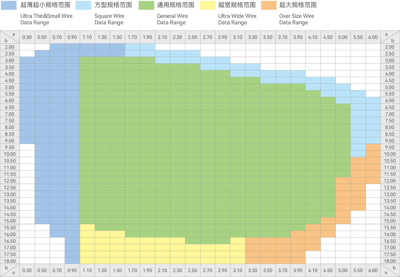 二四六天天好资料